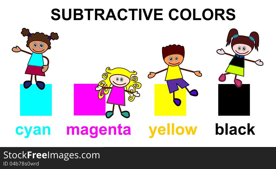 Cartoon illustration of the subtractive colors, for educational graphic element