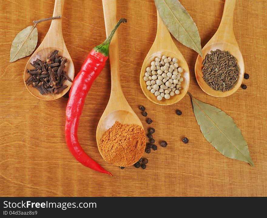 Spices in the spoons on wooden background