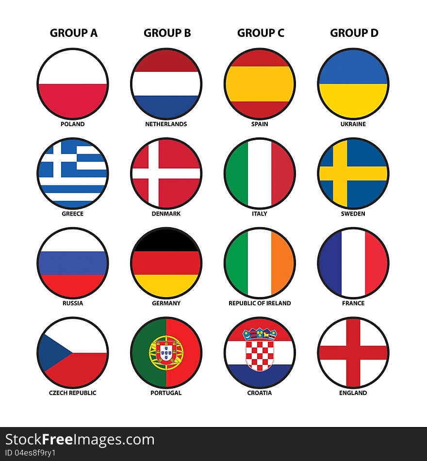 Euro 2012 football flags groups. Euro 2012 football flags groups