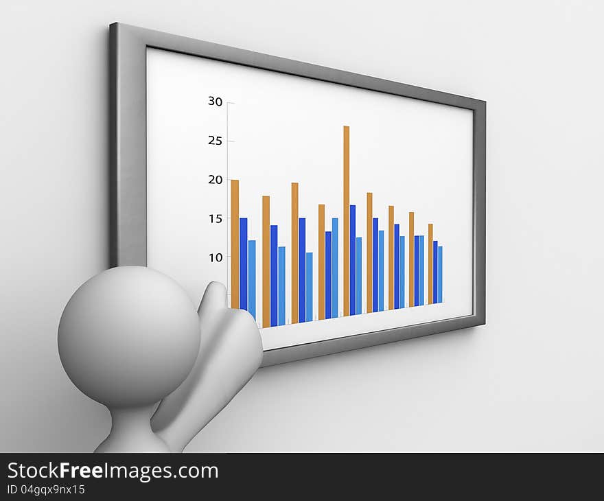 A cartoon man pointing at a bar graph on a white board. A cartoon man pointing at a bar graph on a white board