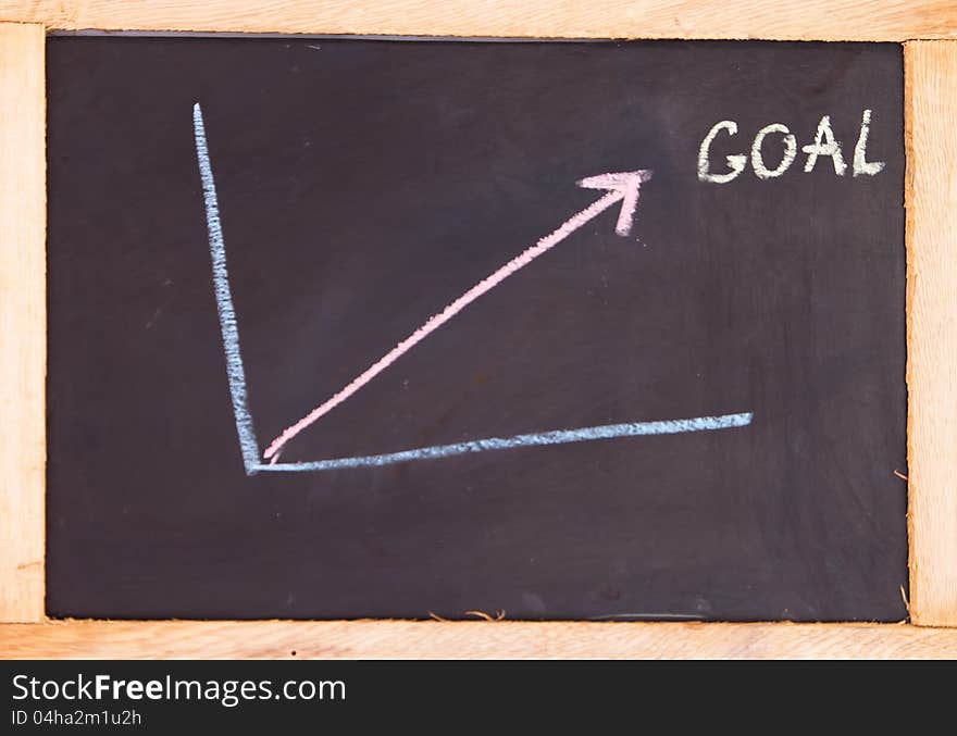 Goal concept drawing on the blackboard