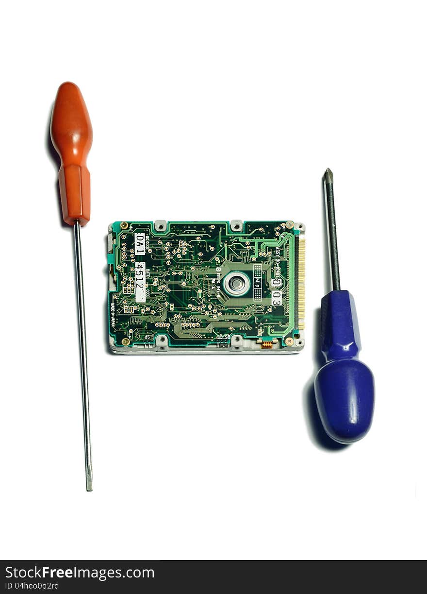 Computer hardware with screw drivers