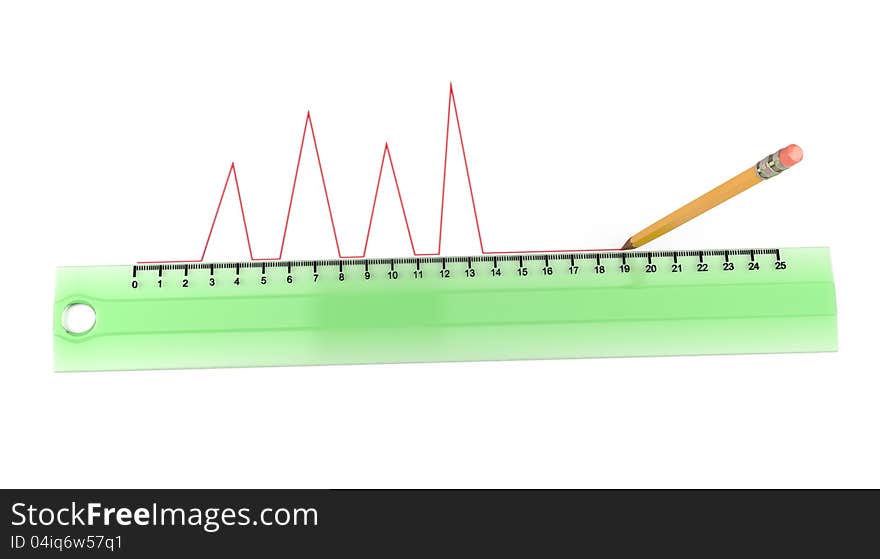 Pencil draws a red curve line along the ruler. on white background. 3d rendered image