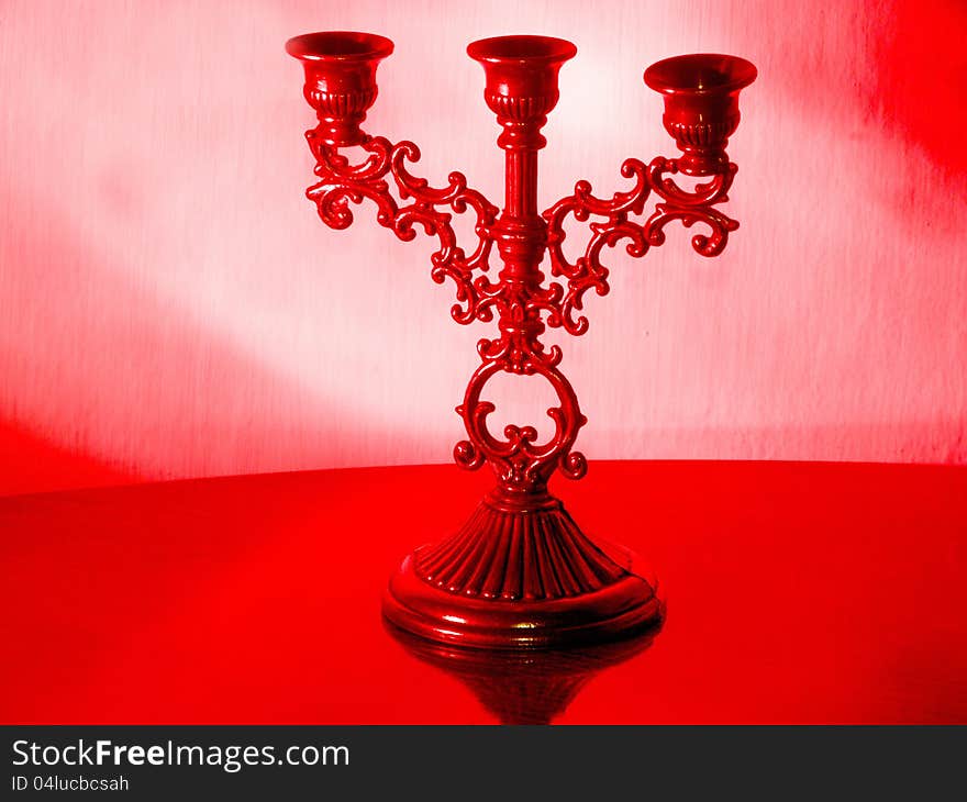 Candlestick