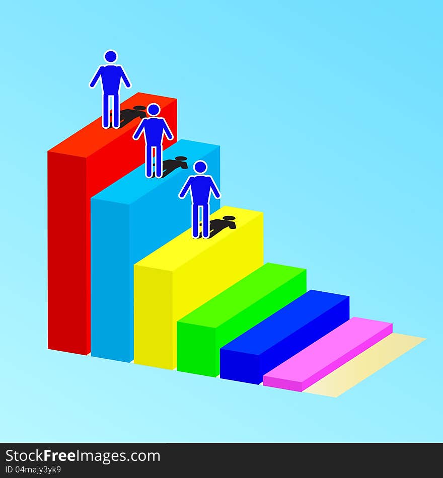 Businessman standing on the Graph of the financial business. Businessman standing on the Graph of the financial business.