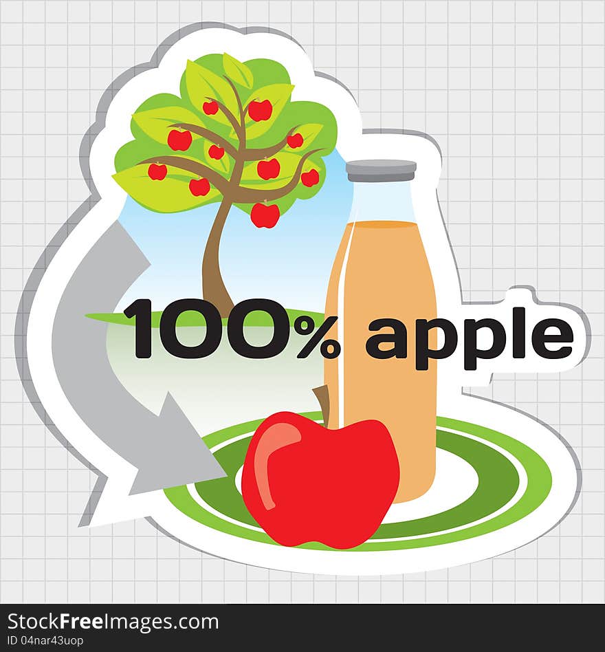 Circle of making apple juice from the apples on the tree to bottle of juice