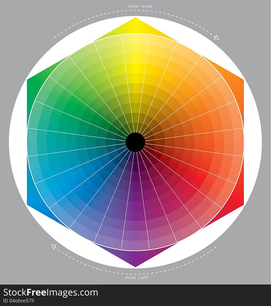 Colour circle from light to dark