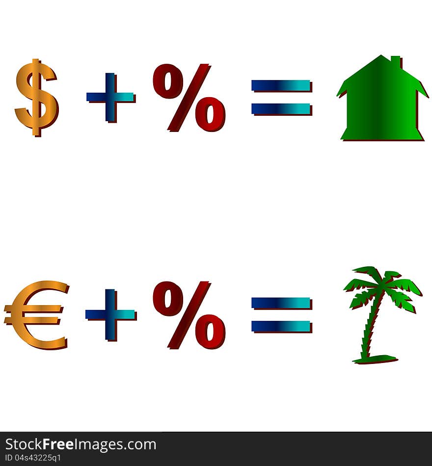 Addition of dollar, euro and percent and result. Addition of dollar, euro and percent and result