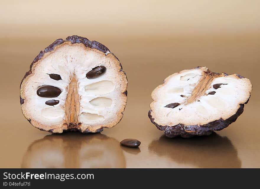 Dried Custard Apples.