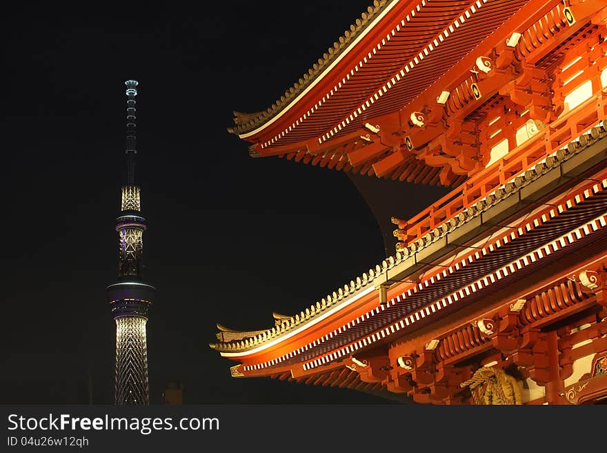 Senso-ji Temple (also known as Asakusa Kannon) is the most important of Tokyos buddhist temples. Senso-ji Temple (also known as Asakusa Kannon) is the most important of Tokyos buddhist temples