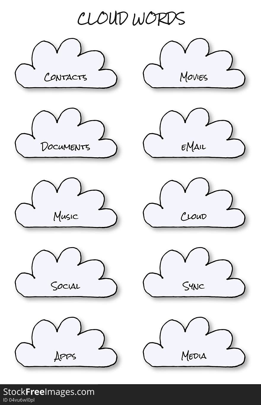 Cute and cartoony cloud with various cloud related words in center. Cute and cartoony cloud with various cloud related words in center.