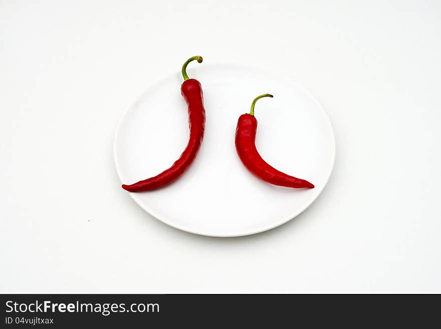 Two chili peppers on a plate