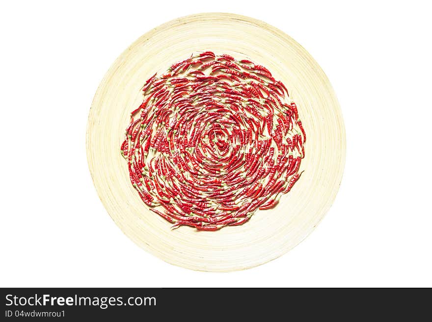 A plate with red hot chili peppers