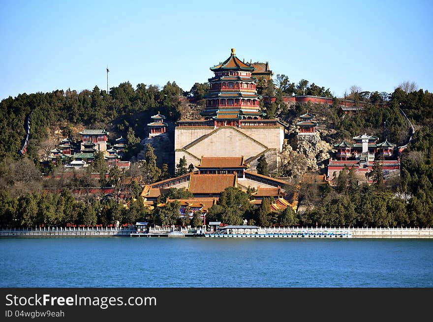 The Summer Palace of buddhist incense pavilion