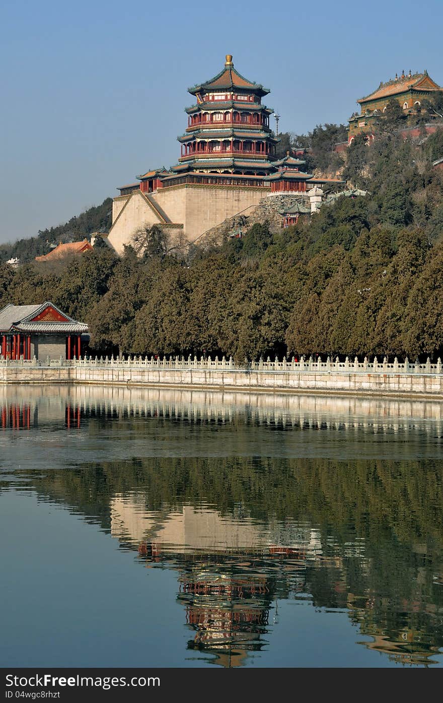 The Summer Palace Of Buddhist Incense Pavilion