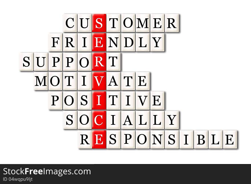 Customer service concept -customer friendly support, motivate ,positive ,socially responsible