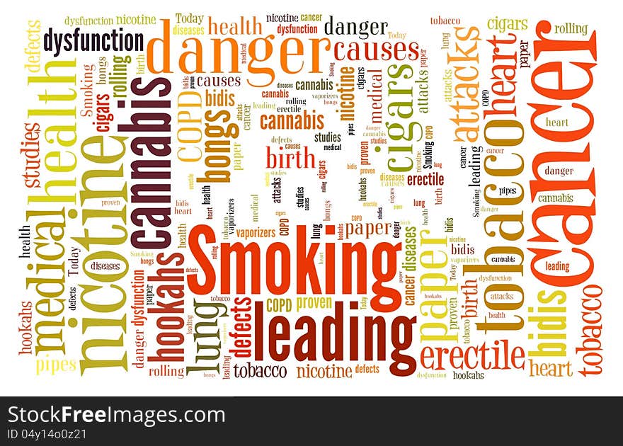 Word Cloud of Smoking symbol in white background