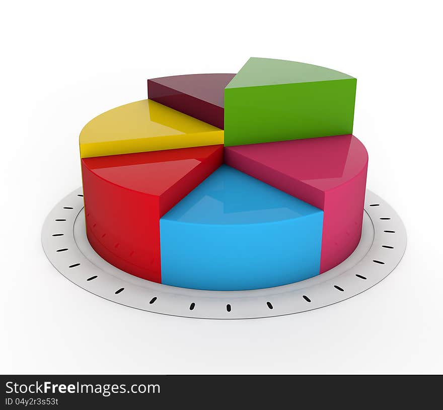 3D pie chart isolated on white.