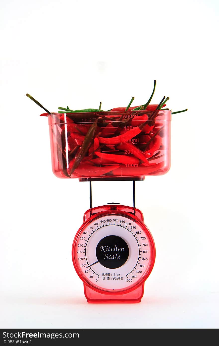 Chili scale