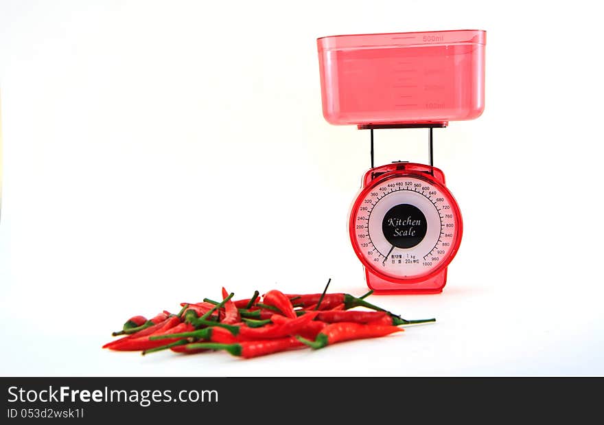 Chili and scale