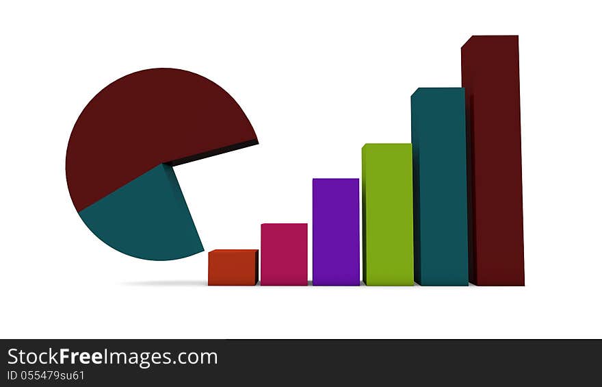 3d Charts