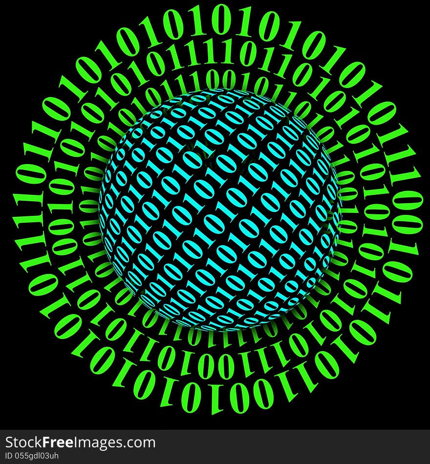 Planet Model And Binary Code