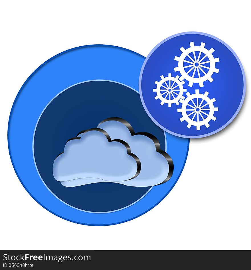 Cloud Computing Circles