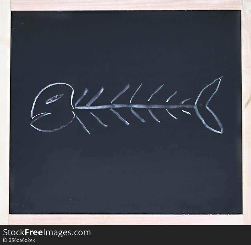 Fishbone drawn in chalk on blackboard