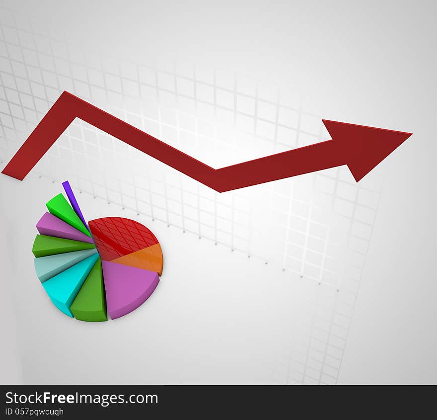 Financial bar charts and pie graphs. Financial bar charts and pie graphs