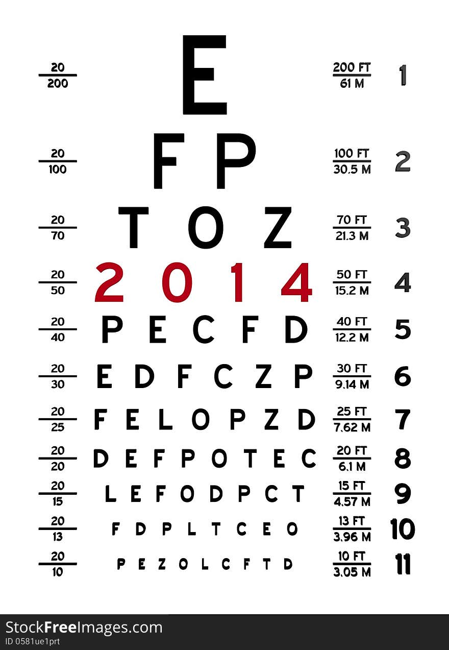 Eye Chart I