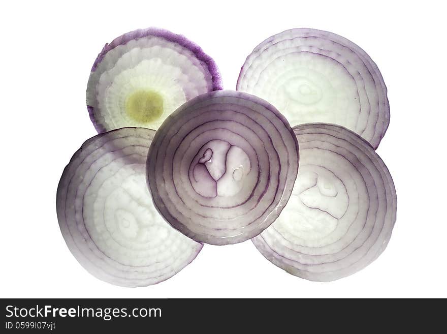 A vegetable like a small onion. A vegetable like a small onion