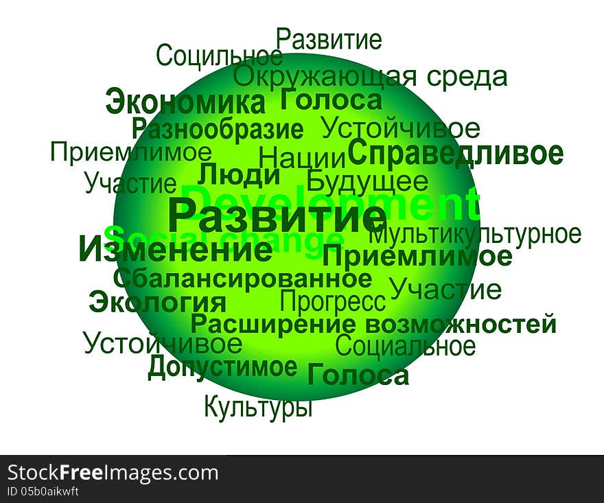 Shere of Sustainable Development terms (in Russian language), as defined in development studies and field - Economic, Ecologic, Social / Viable, Bearable, Equitable. sphere of words, green, white background Development, green, ecology, environment. Shere of Sustainable Development terms (in Russian language), as defined in development studies and field - Economic, Ecologic, Social / Viable, Bearable, Equitable. sphere of words, green, white background Development, green, ecology, environment