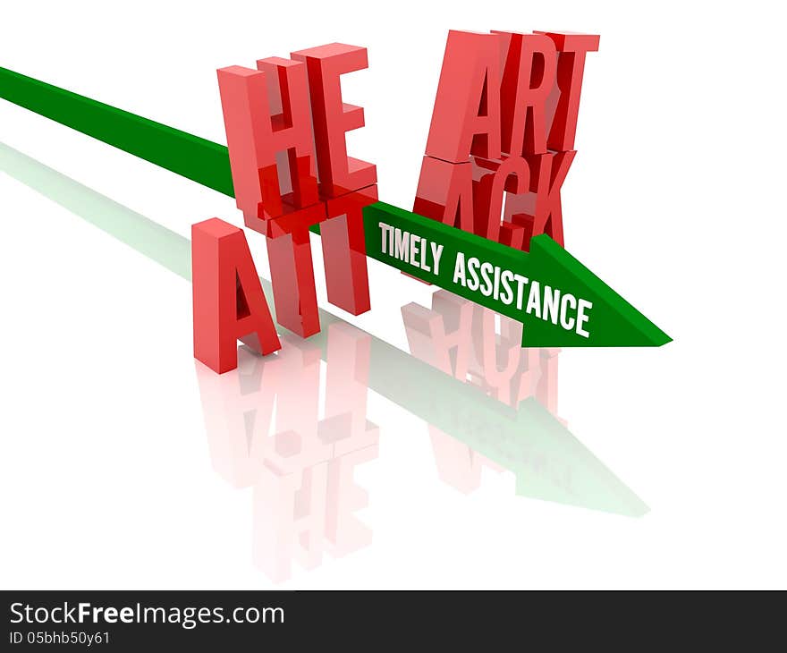 Arrow with phrase Timely Assistance breaks phrase Heart Attack. Concept 3D illustration.