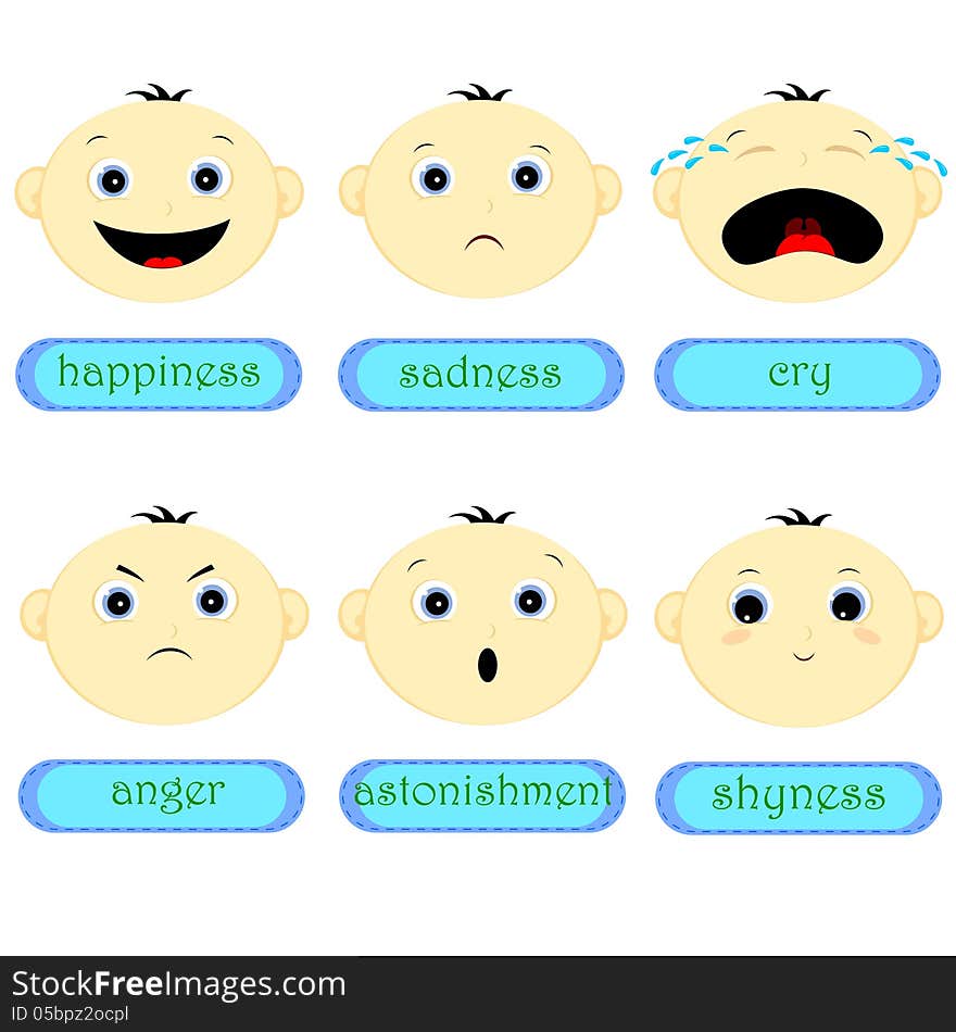 Childrens Emotions