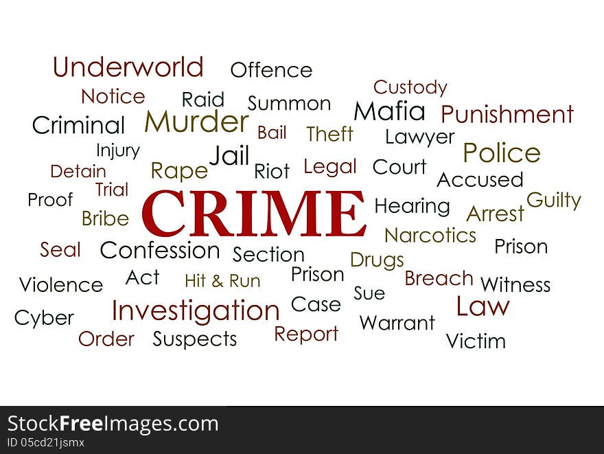 Crime Word Cloud