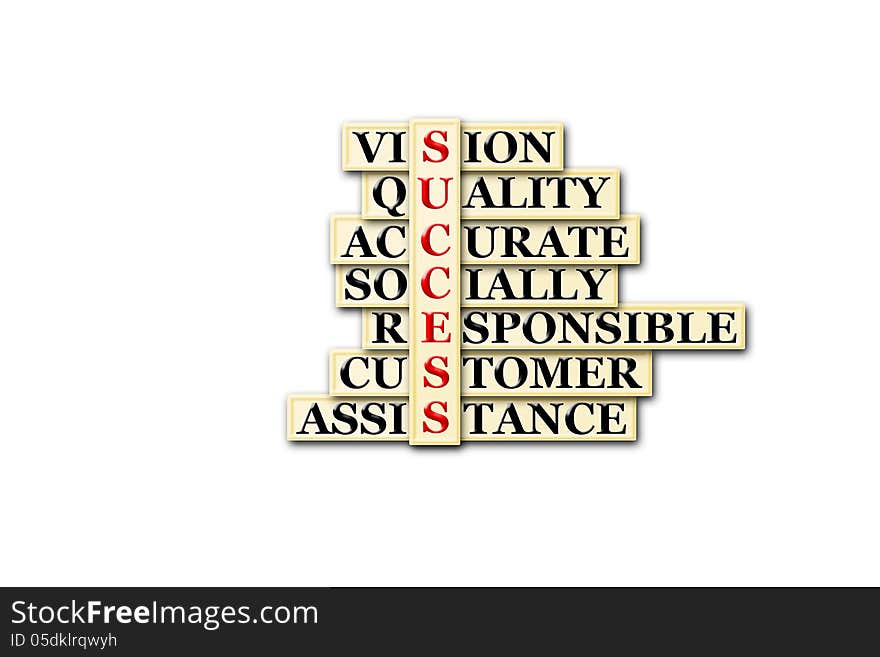 Acronym of success and other relaeted words