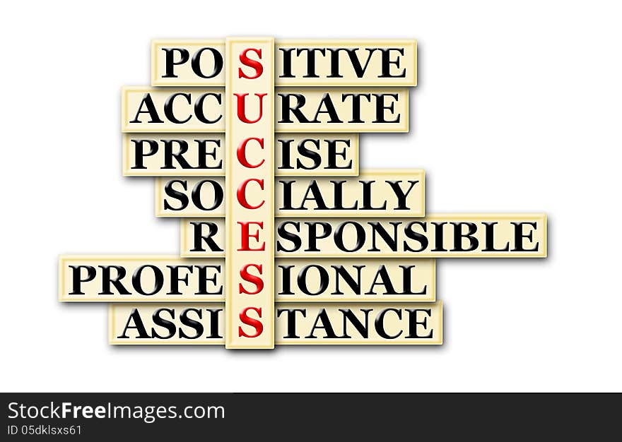 Acronym of success and other relaeted words