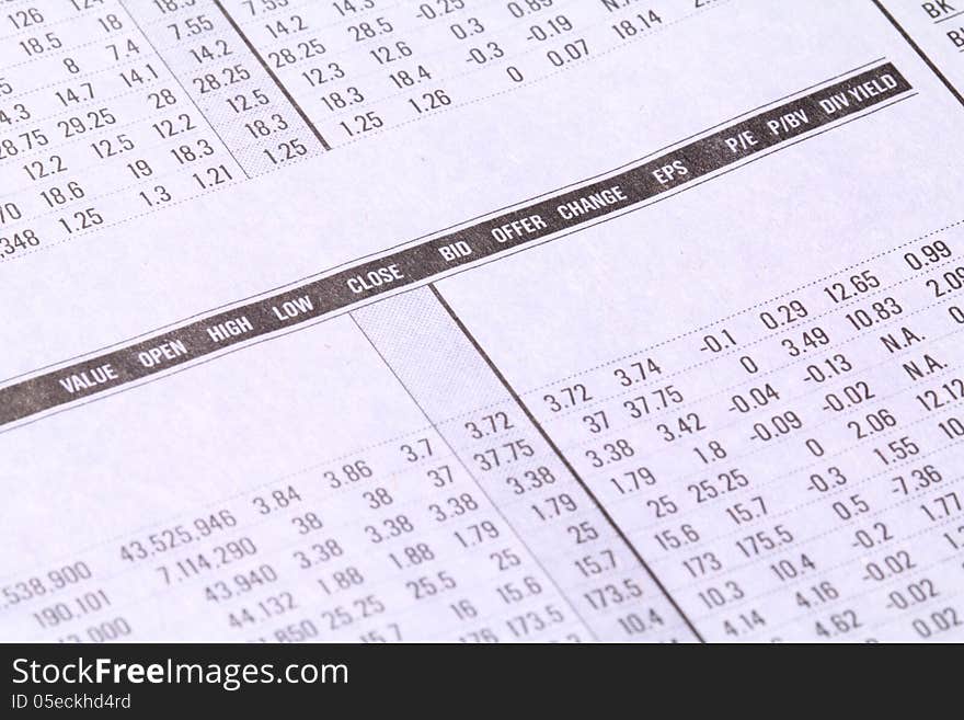 Stock market reports on a newspaper