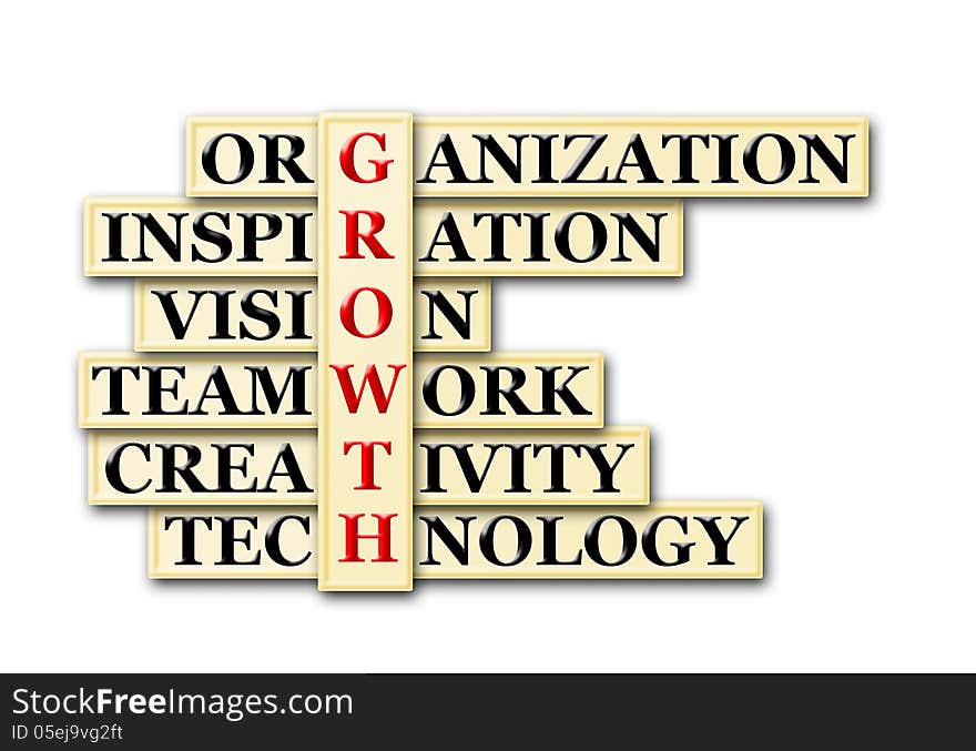 Acronym concept of Growth and other releated words