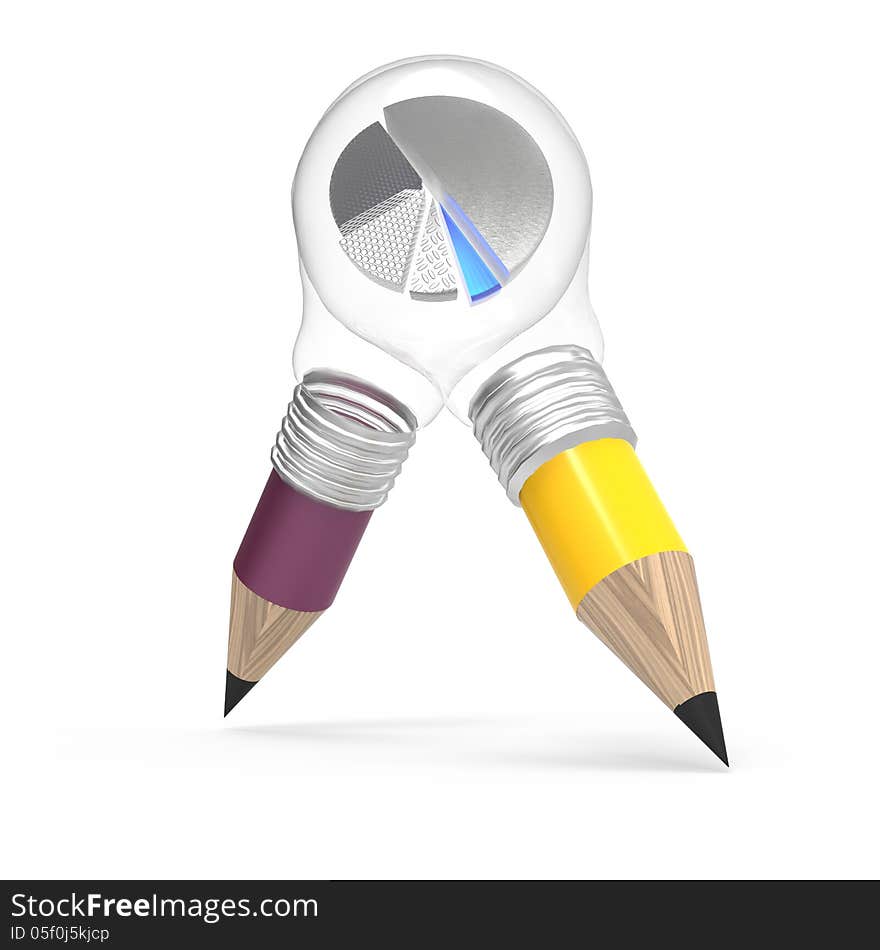 Craetive Pencil Lightbulb Head Draws A Pie Chart And 3d Graph