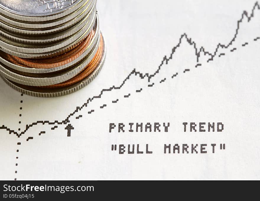 Stock market index investment analyzing