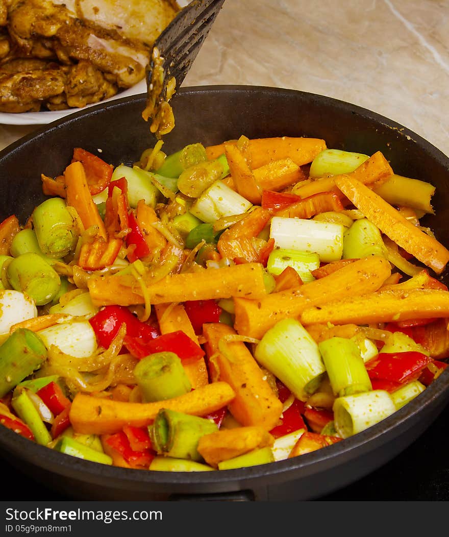 Preparation Fried Chicken