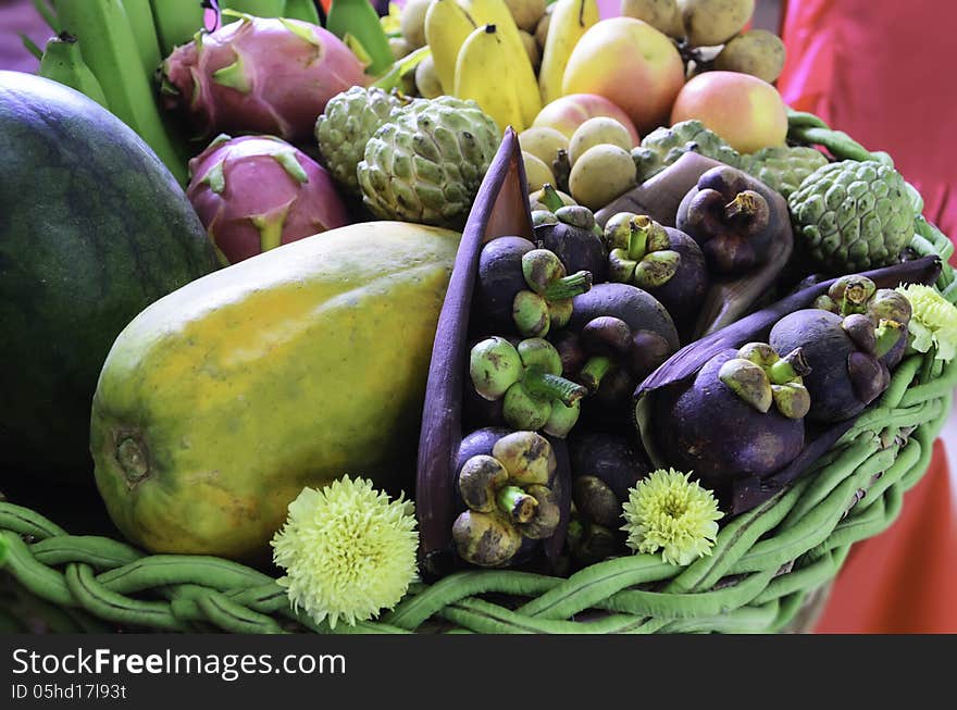 Many fruit on the plate