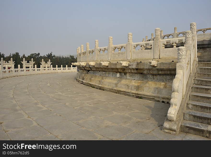 Circular Mound Altar, Temple of Heaven