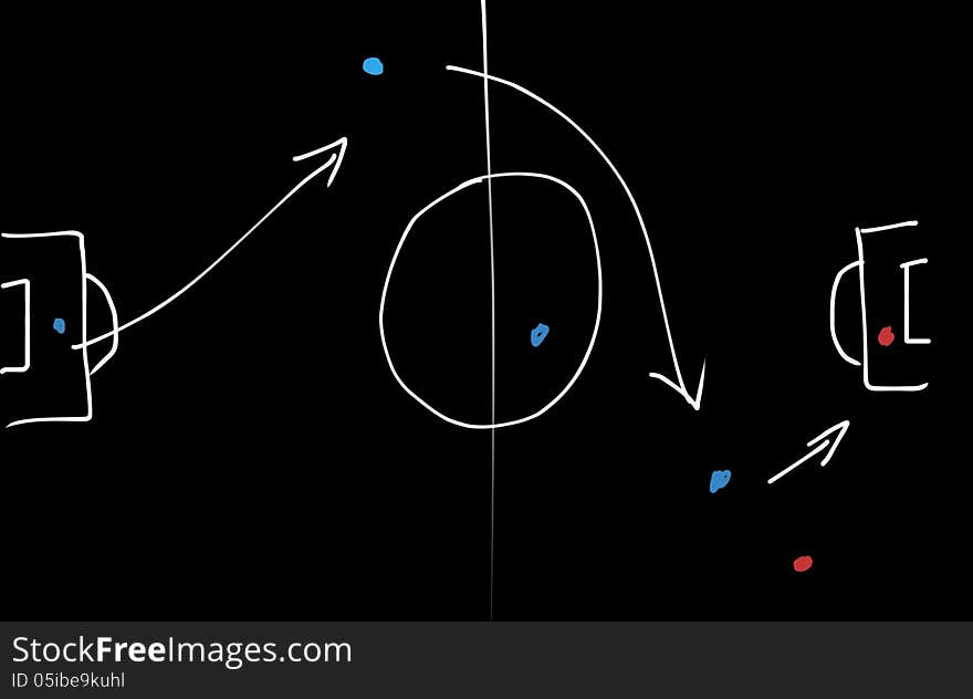 Soccer game strategy on a blackboard.