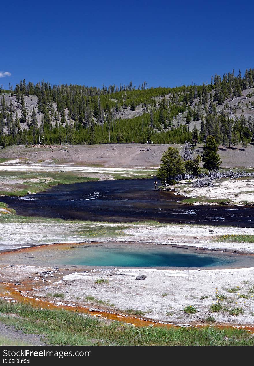 The firehole river seen from the old road