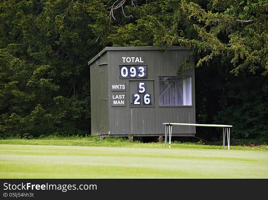 Traditional Cricket Scoreboard