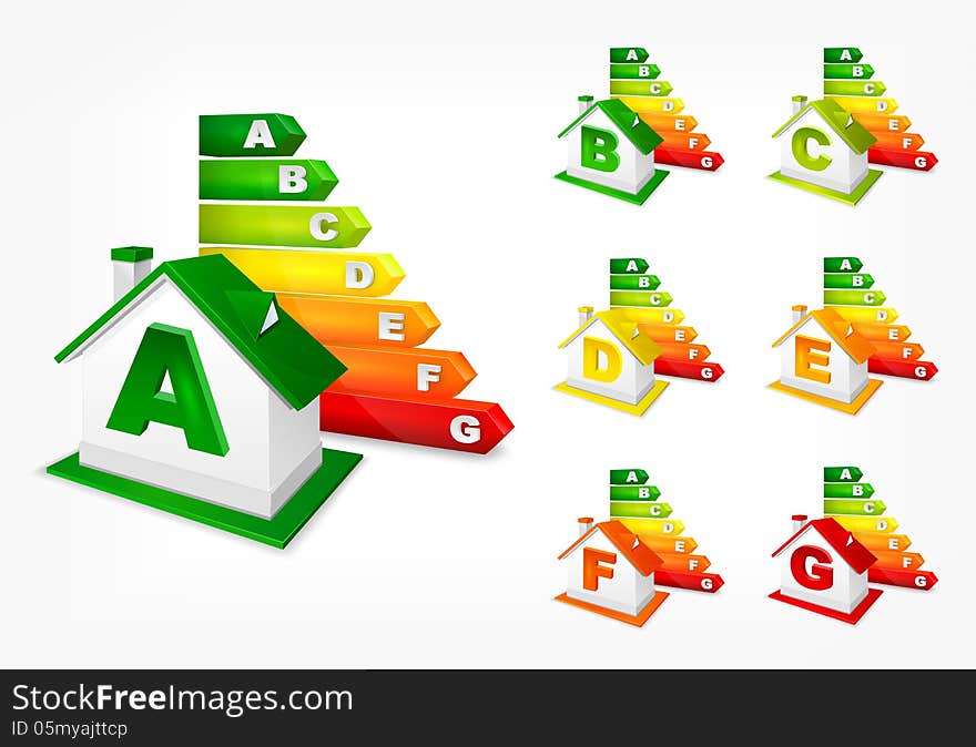 Different energy efficiency rating and house