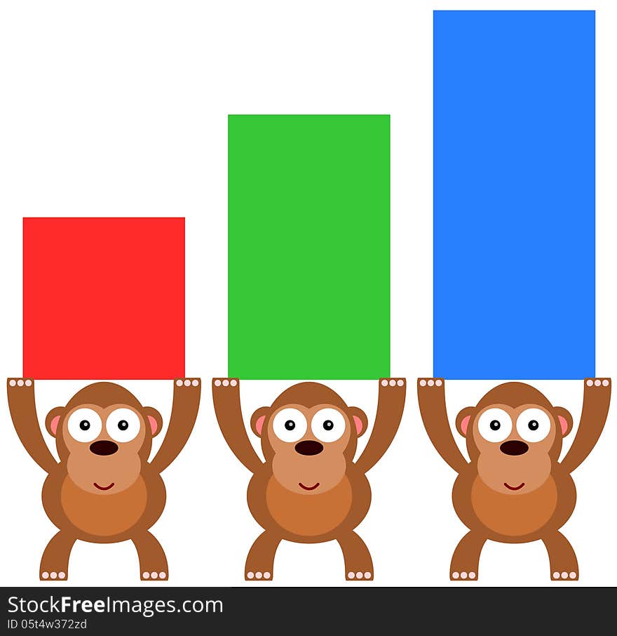 Gorilla Graph