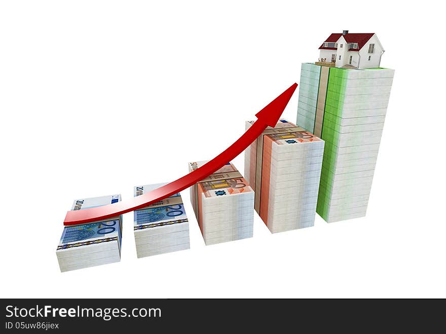 Bar graphs made from Euro bills. Bar graphs made from Euro bills